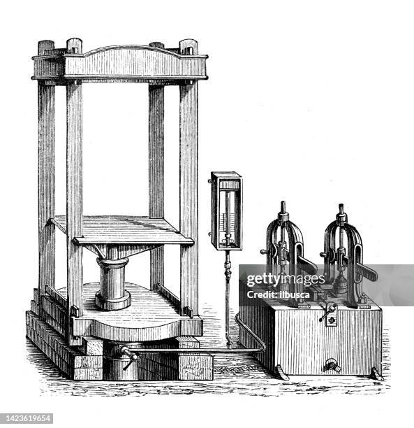 25 Ilustraciones de Hydraulic Press - Getty Images 25 Ilustraciones de Hydraulic Press - Getty Images