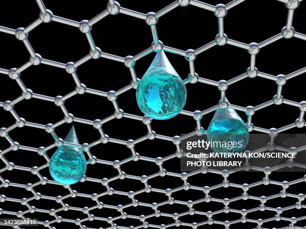 graphene water filter, conceptual illustration - membrana fotografías e imágenes de stock