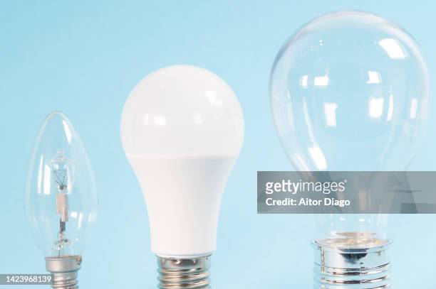 three bulbs from the largest to the smallest representing the increase in the cost of electricity. - energy efficient lightbulb bildbanksfoton och bilder