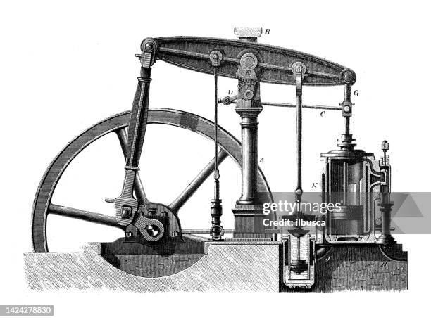 antique illustration, applied mechanics: steam powered machines, woolf - piston stock illustrations