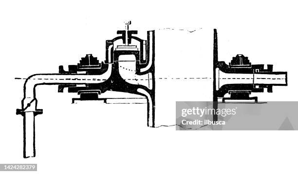 Oscillating Rotor 41 Oscillating Engines Stock Photos, High-Res Pictures, and Images ...