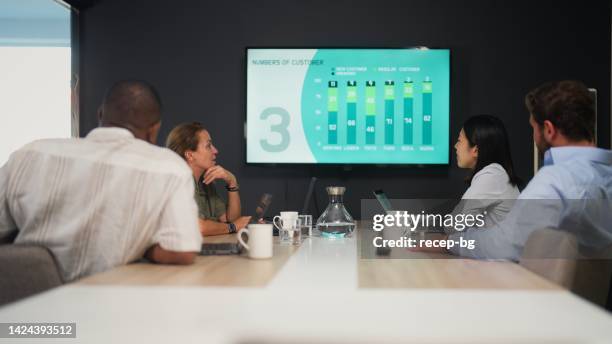 geschäftsleute mit geschäftstreffen im besprechungsraum im modernen büroarbeitsbereich - meeting room screen stock-fotos und bilder