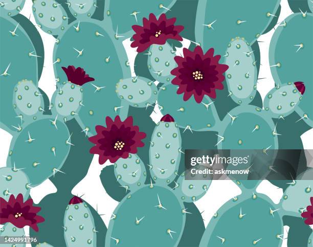 Spiky Bumpy Pattern 19,821 Spiky Pattern Stock Photos, High-Res Pictures, and Images ...
