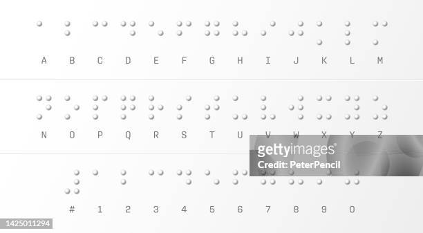 illustrazioni stock, clip art, cartoni animati e icone di tendenza di carattere alfabeto braille - lettere e numeri - illustrazione vettoriale - braille