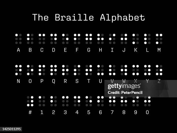 brailleschrift alphabet - buchstaben und zahlen - vektor-stock-illustration - englisch unterricht stock-grafiken, -clipart, -cartoons und -symbole