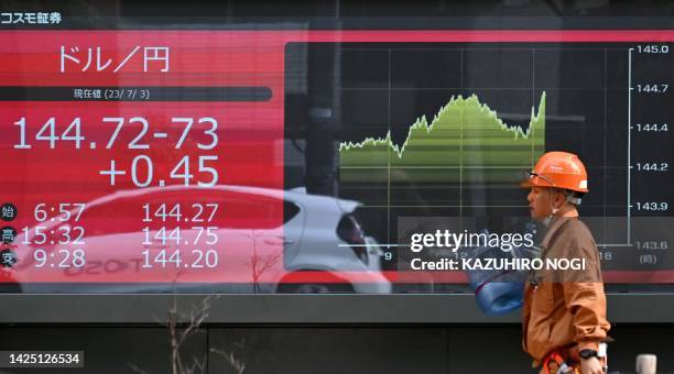 Worker walks past an electronic board showing the rate of the Japanese yen versus the US dollar after the closing session on the Tokyo Stock Exchange...