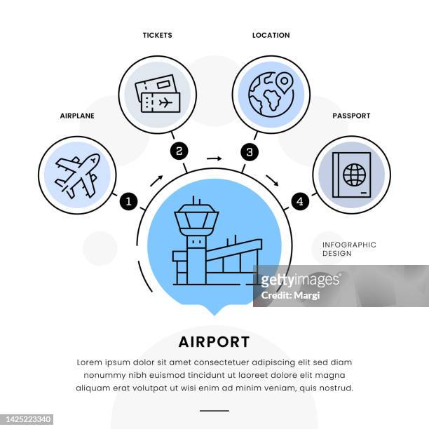 ilustraciones, imágenes clip art, dibujos animados e iconos de stock de concepto de infografía del aeropuerto - duty free