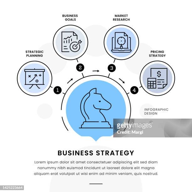 business strategy infographic concept - 道德羅盤 幅插畫檔、美工圖案、卡通及圖標