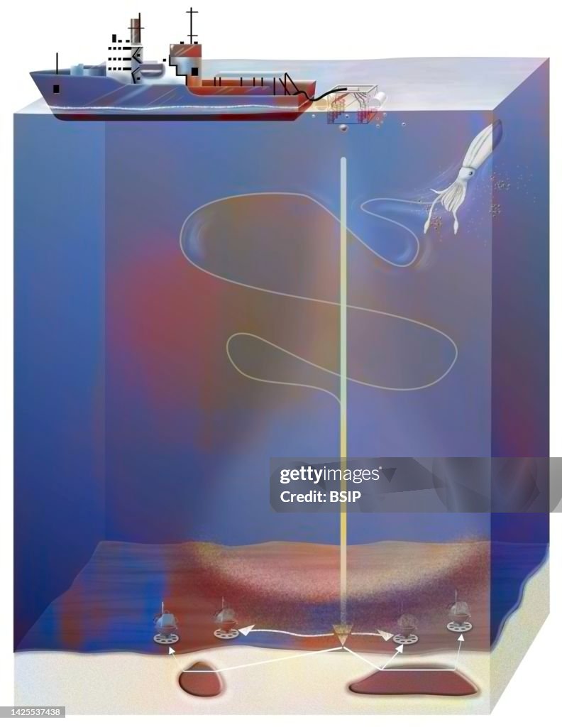 Oil prospecting drawing