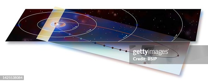 Comet star Comet star