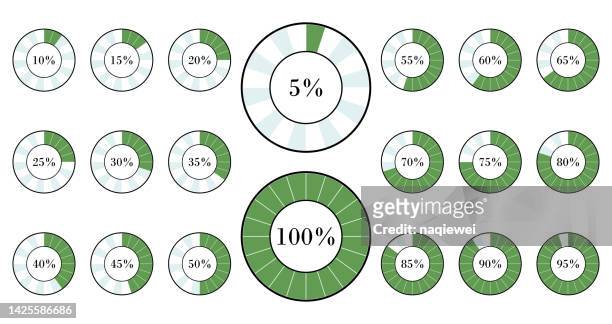 vector green progress pie charts set of circle percentage diagrams for infographics +5% percent ui illustration,design element - progress bar stock illustrations