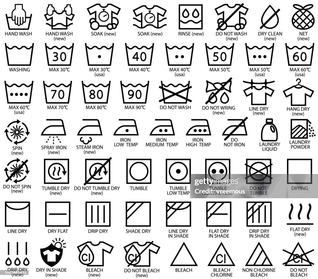 Iconos de lavandería, estándar tradicional y nuevas versiones