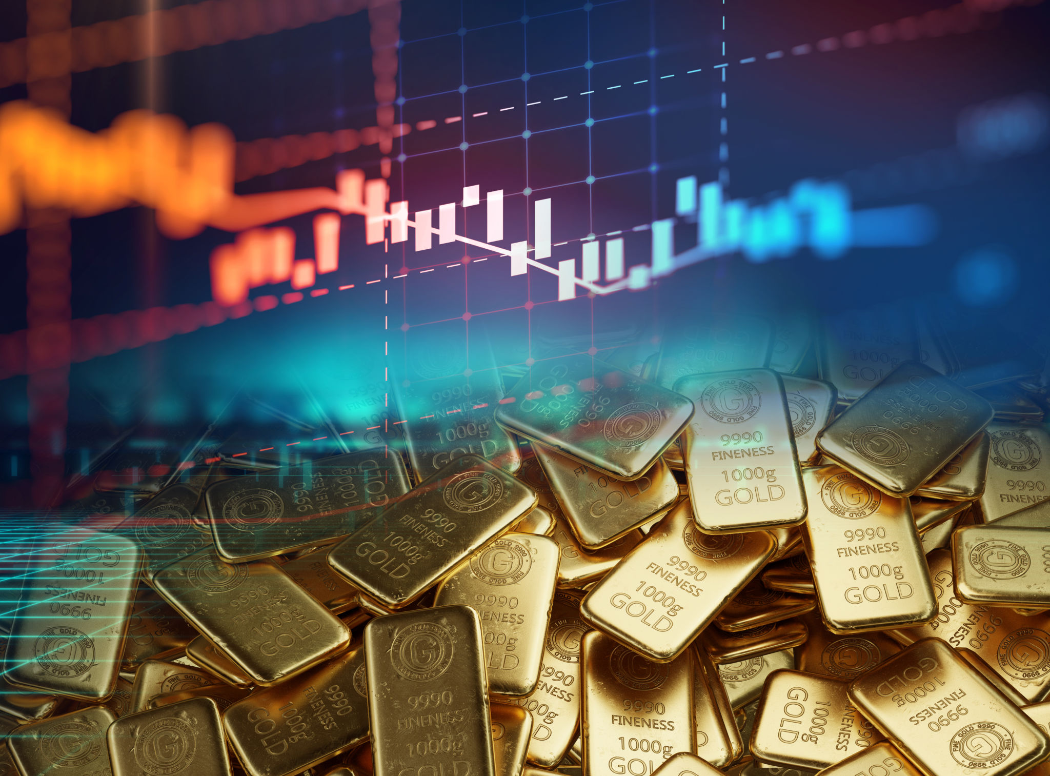 gold price chart