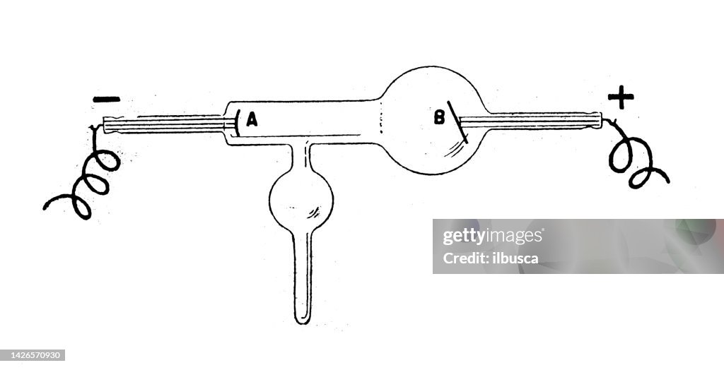 Antique illustration: X-ray tube