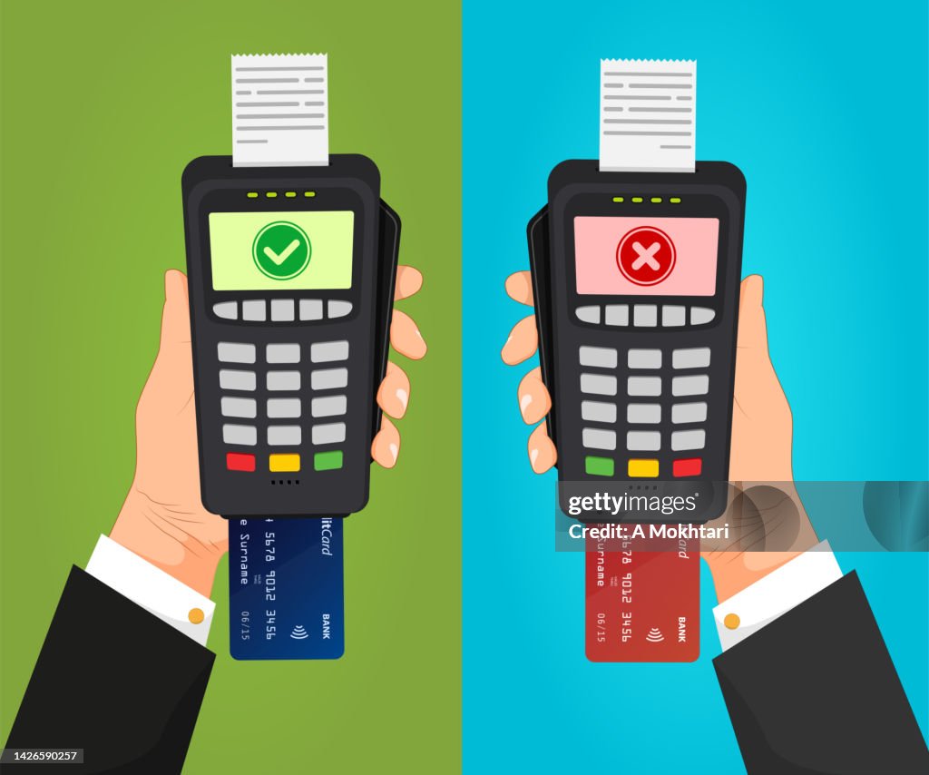 Payment by credit card, payment accepted and payment refused.