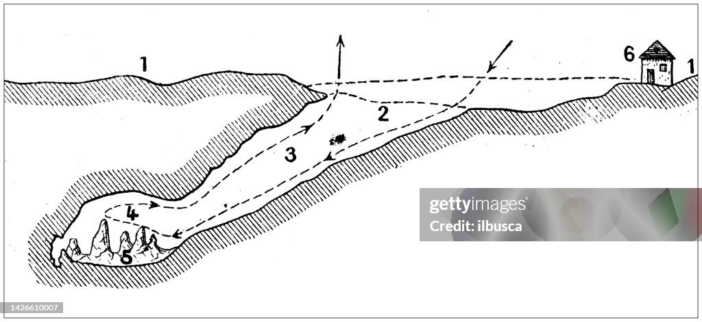 Ancient illustration: Natural Glacier of Grace God