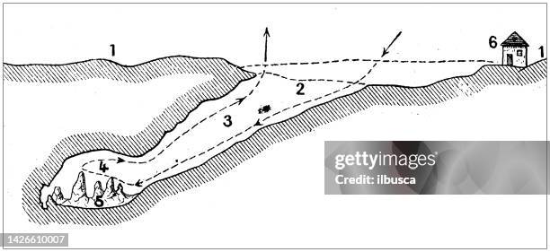 Ancient Illustration Natural Glacier Of Grace God High-Res Vector Graphic