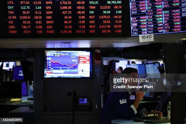Traders work on the floor of the New York Stock Exchange on September 23, 2022 in New York City. The Dow Jones Industrial Average has dropped more...