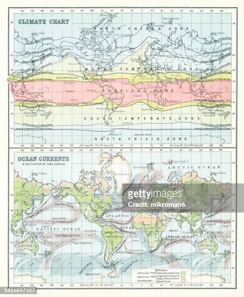 old chromolithograph map of climate chart and ocean currents in world - physical geography fotografías e imágenes de stock