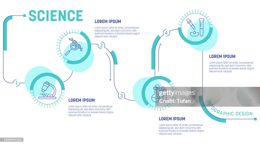 Science Infographic Template Chemistry And Physics Background Biology ...
