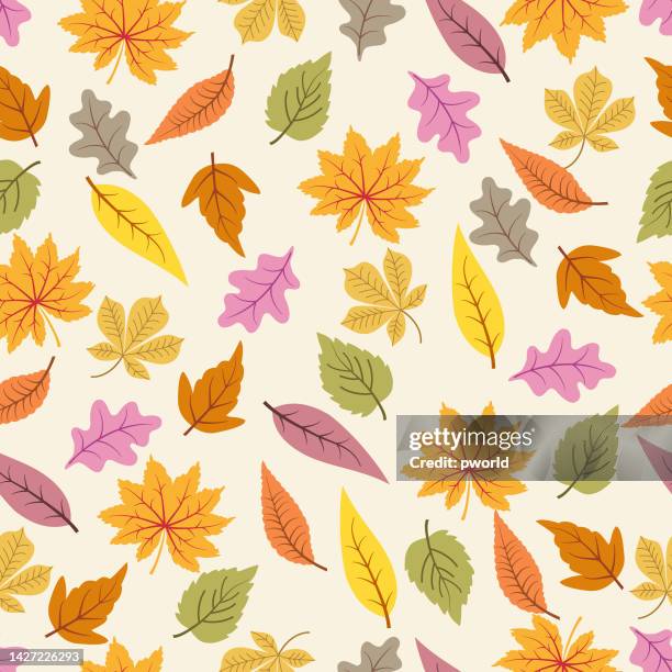 September Patterns 323,803 September Pattern Stock Photos, High-Res Pictures, and Images ...
