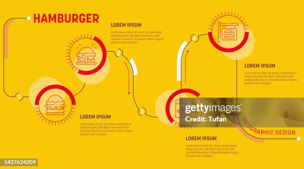burger infographic template. hamburger banner vector. fast food concept icon background - sandwich logo stock illustrations