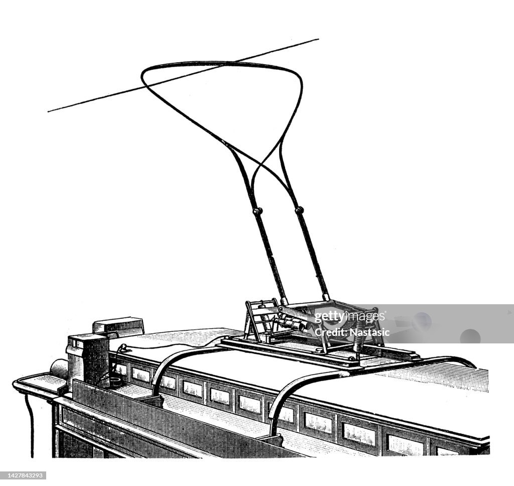 First Electric Railway With Overhead Line In Berlin Siemens Halske High