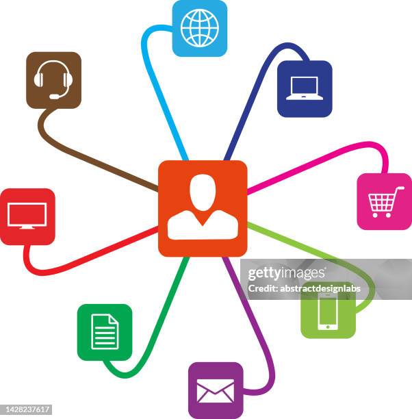 omni channel or multi channel stock illustration - multi task computer stock illustrations