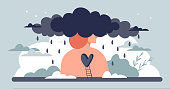 Psychology art concept, a cloud with rain over a person's head. Illustration about psychological help, depression in teenagers, midlife crisis. Vector banner about bad mood, problems in personal life and at work