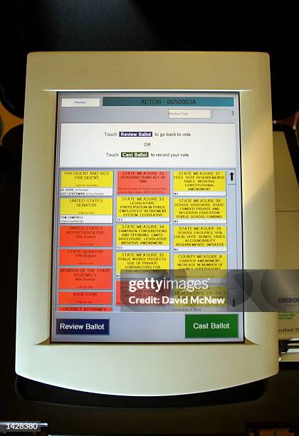 Accuvote Machine Accu Vote Photos and Premium High Res Pictures - Getty Images