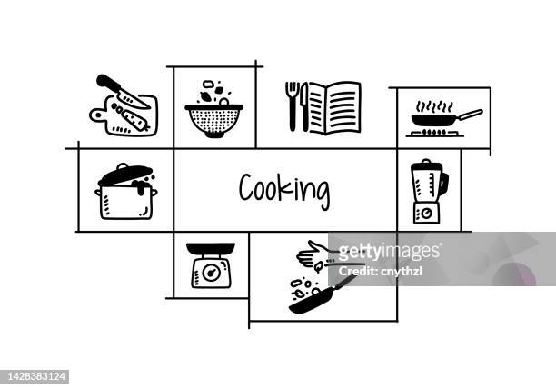 cooking related hand drawn banner design vector illustration - cooking cookbook stock illustrations