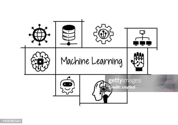 machine learning related hand drawn banner design vector illustration - learning computer programming stock illustrations