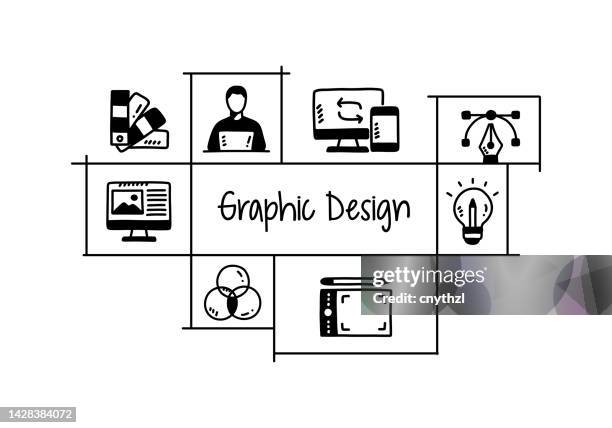 ilustrações, clipart, desenhos animados e ícones de design gráfico relacionado ao design manual desenhado bandeira ilustração vetor - desenhista gráfica