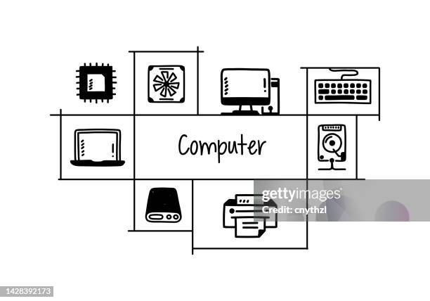 computer related hand drawn banner design vector illustration - industrial printer stock illustrations