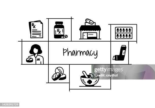 Retail Pharmacy Drawing Photos and Premium High Res Pictures - Getty Images