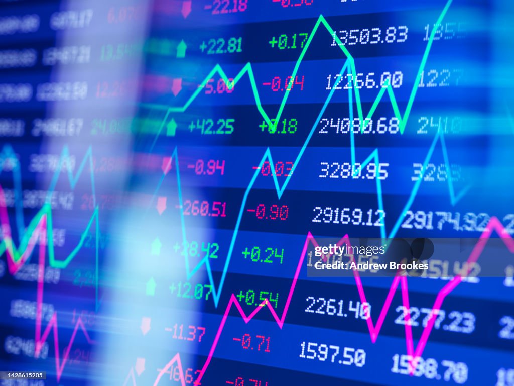 Performance of stock shares on screen