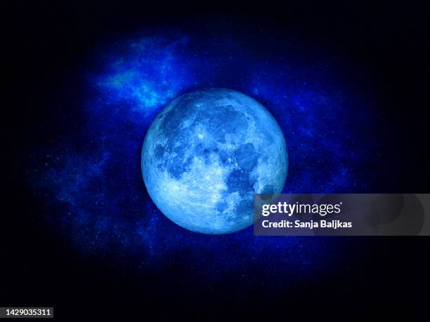 Full Wolf Moon 2025 - Major lunar body to light up the sky tonight - how to view