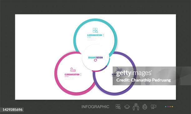 circular diagram slide template stock illustration venn diagram, three objects, circle, infographic, icons stock illustration
venn diagram, infographic, number 3, vector, computer graphic, icons - venn diagram stock illustrations