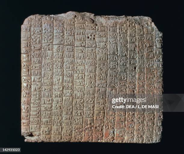 Cuneiform tablet showing a commercial treaty between Ebla and the city of Arbasal, artefacts from the archives of Ebla, Syria. Assyrian civilisation,...