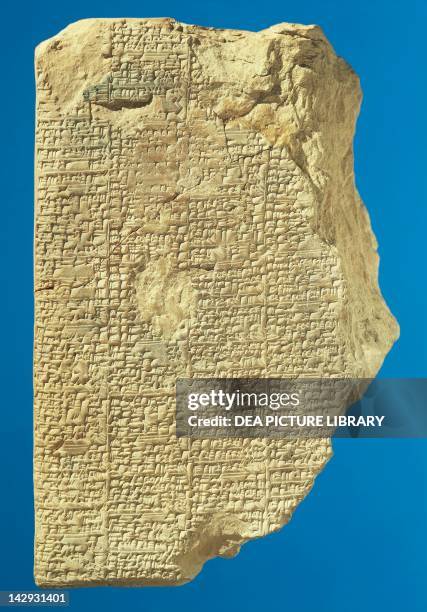 Tablet with an ancient mathematical text in cuneiform script. Babylonian civilization, 14th Century BC. New Haven, Yale University Art Gallery