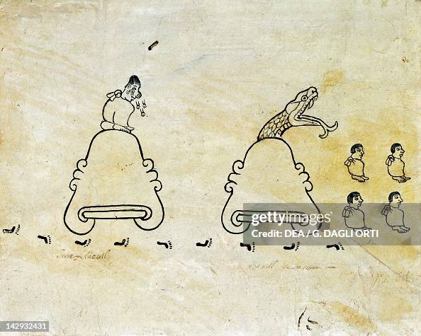 Codex Boturnini The Boturini Codex fragment depicting the Aztecs continuing their ...