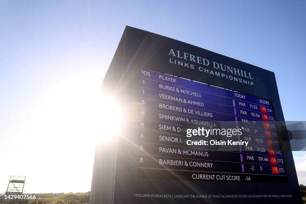 Detailed view of the LED Screen displaying the Leaderboard on Day Three of the Alfred Dunhill Links Championship at Kingsbarns Golf Links on October...