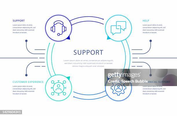 support infographic design - feedback-loop-infographic stock illustrations