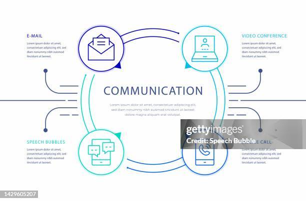 Communication Infographic Design High-Res Vector Graphic - Getty Images