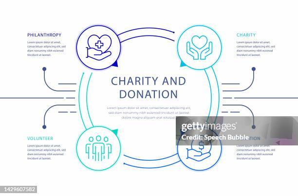 Community Service Inforgraphy Community Service Infographic Photos and Premium High Res Pictures ...