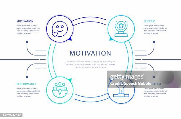 motivation infographic design - persuasion stock illustrations