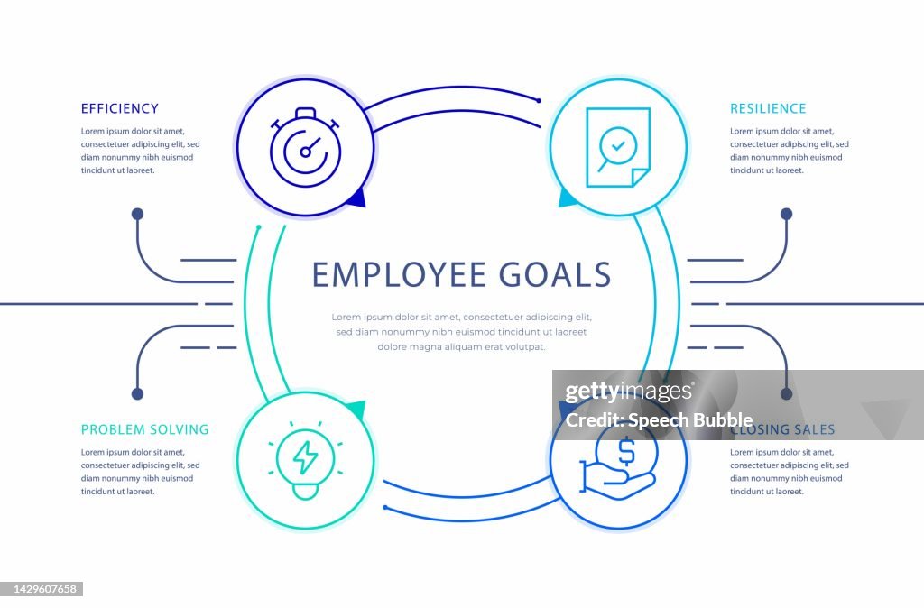 Employee Target Setting Graphics Employee Goals Infographic Design High-Res Vector Graphic - Getty Images