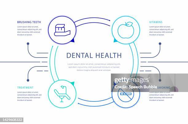 dental health infographic design - dentist's chair stock illustrations