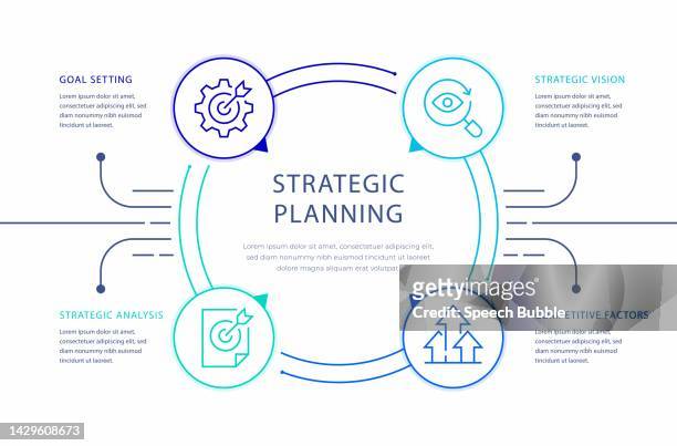 ilustraciones, imágenes clip art, dibujos animados e iconos de stock de diseño infográfico de planificación estratégica - business model strategy