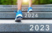 Low section of man climbing up stairs with new year number 2023, 2024, 2025 and 2026